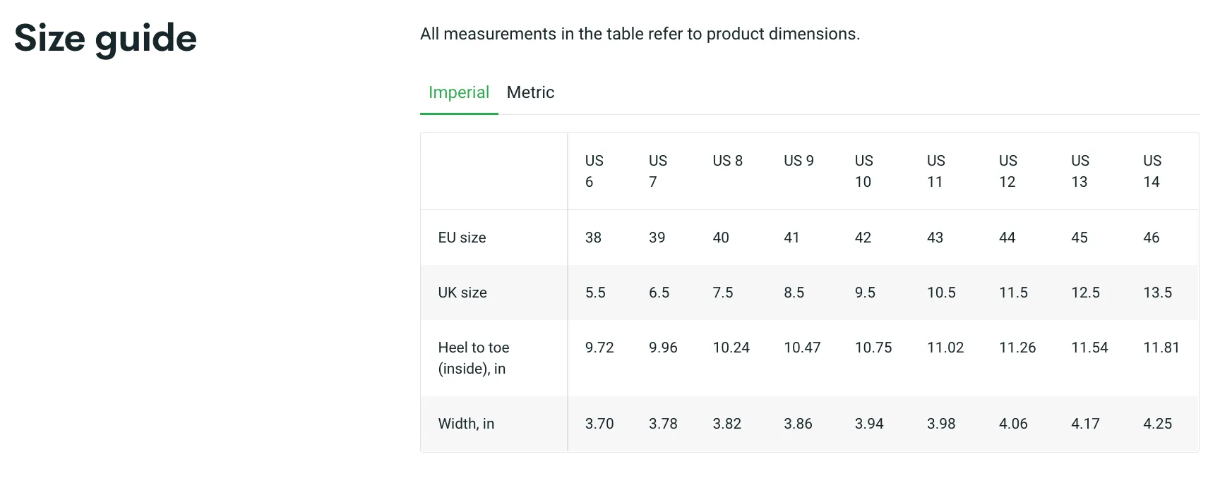 Jesus "El Rey Viene" shoes - Tyson Fury Boxing Star | High-top Sneakers