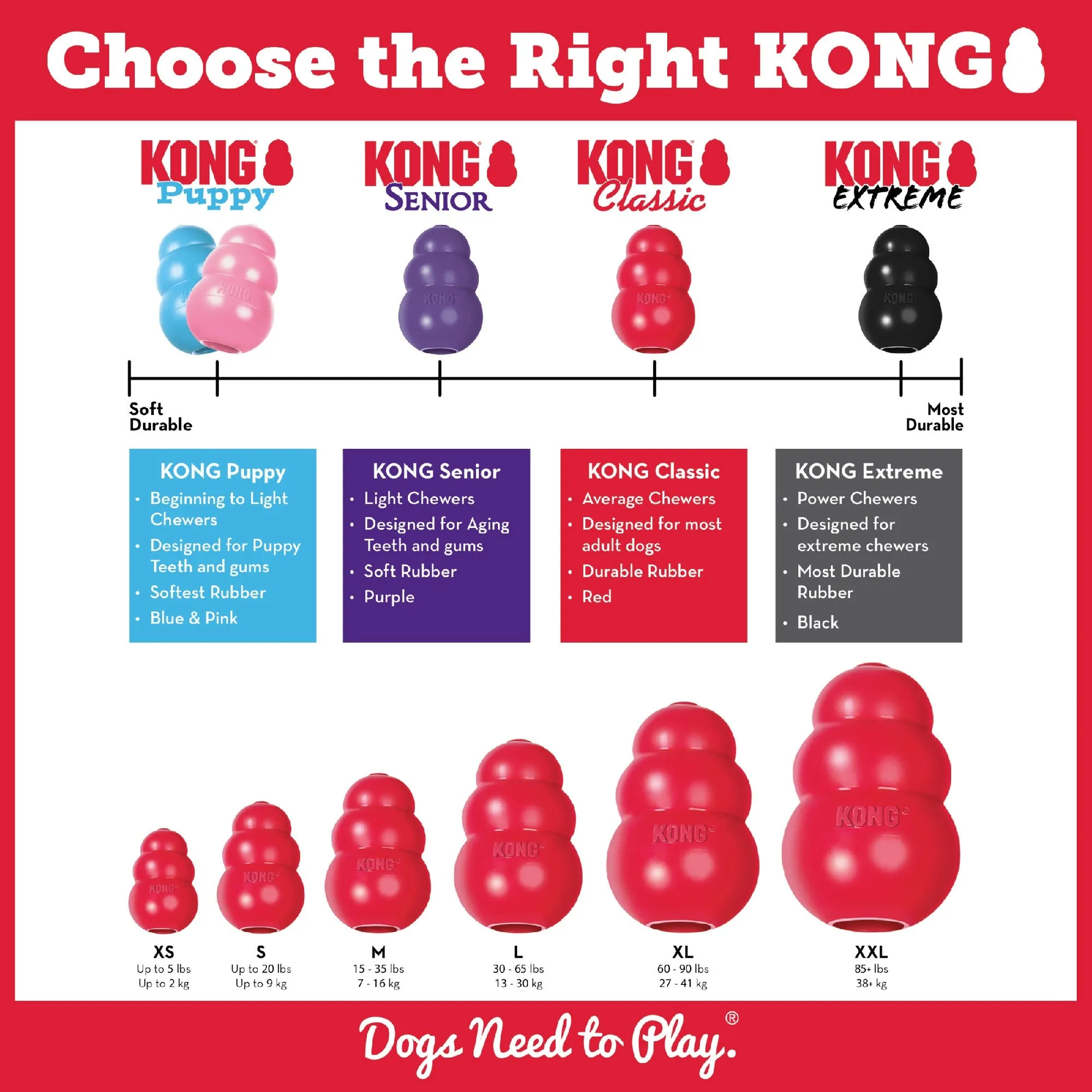 KONG EXTREME XL
